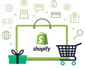 Inventory Management, Shopify POS Pro API